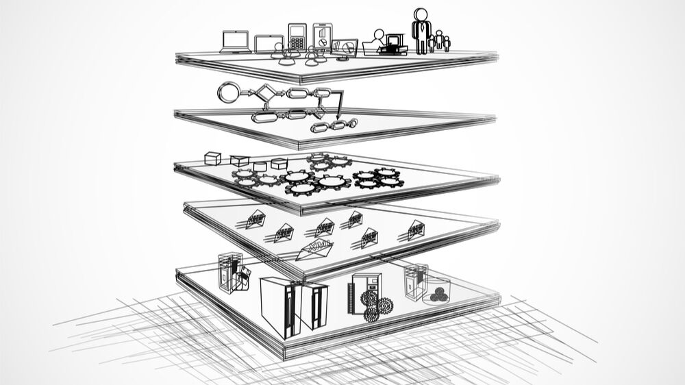 Reference and Enterprise Architectures