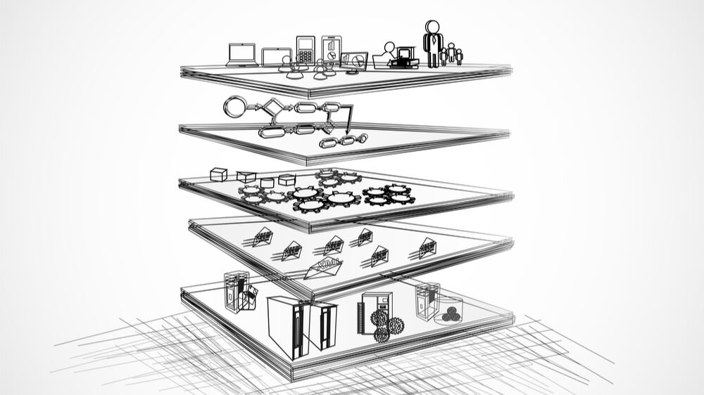 Reference and Enterprise Architectures