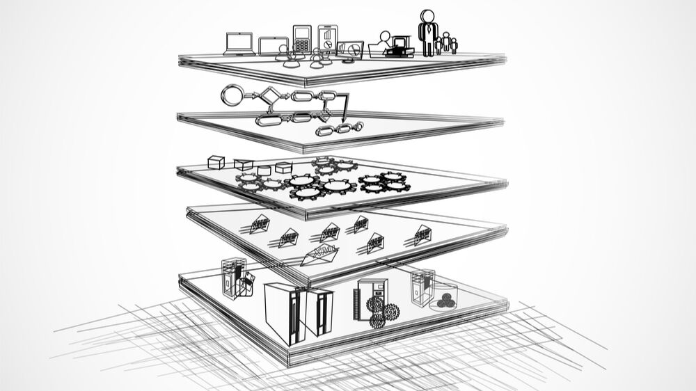 Referenz- und Unternehemenarchitekturen